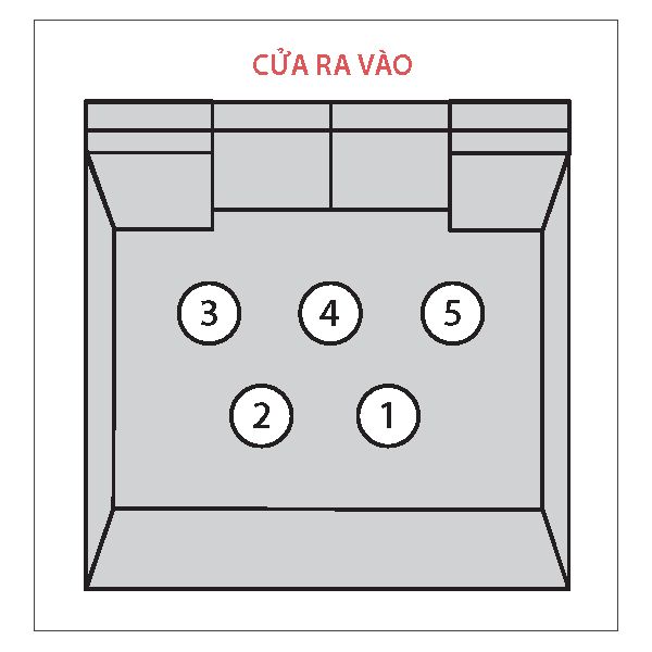 Thang máy có 5 người